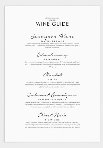 Wine guide poster - 21x30
