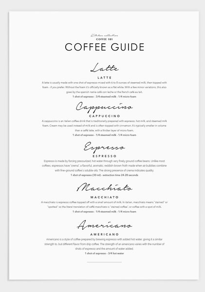 Coffee guide poster - 21x30