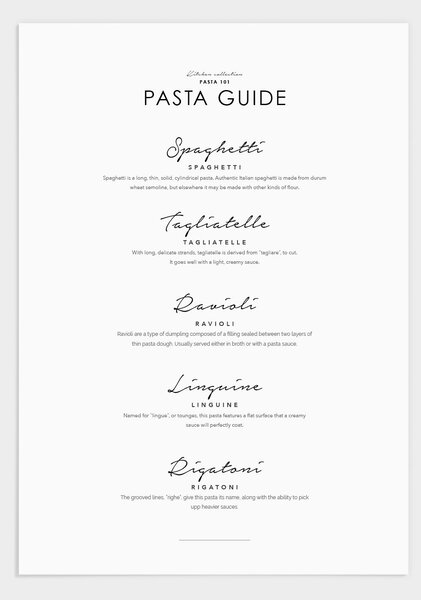 Pasta guide poster - 30x40